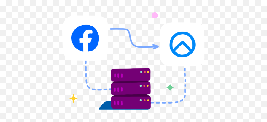 Optimize Web - Toapp Facebook Ads Using Conversions Api Dot Png,Facebook Icon Application