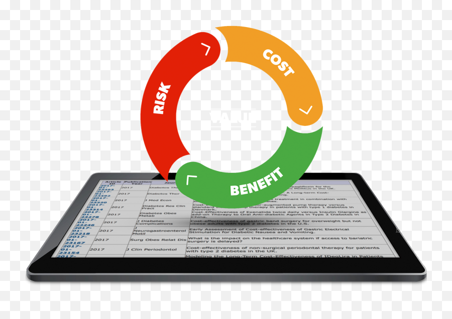 Data - Cost Benefit Risk Transparent Cartoon Jingfm Benefits Costs And Risk Png,Risk Png