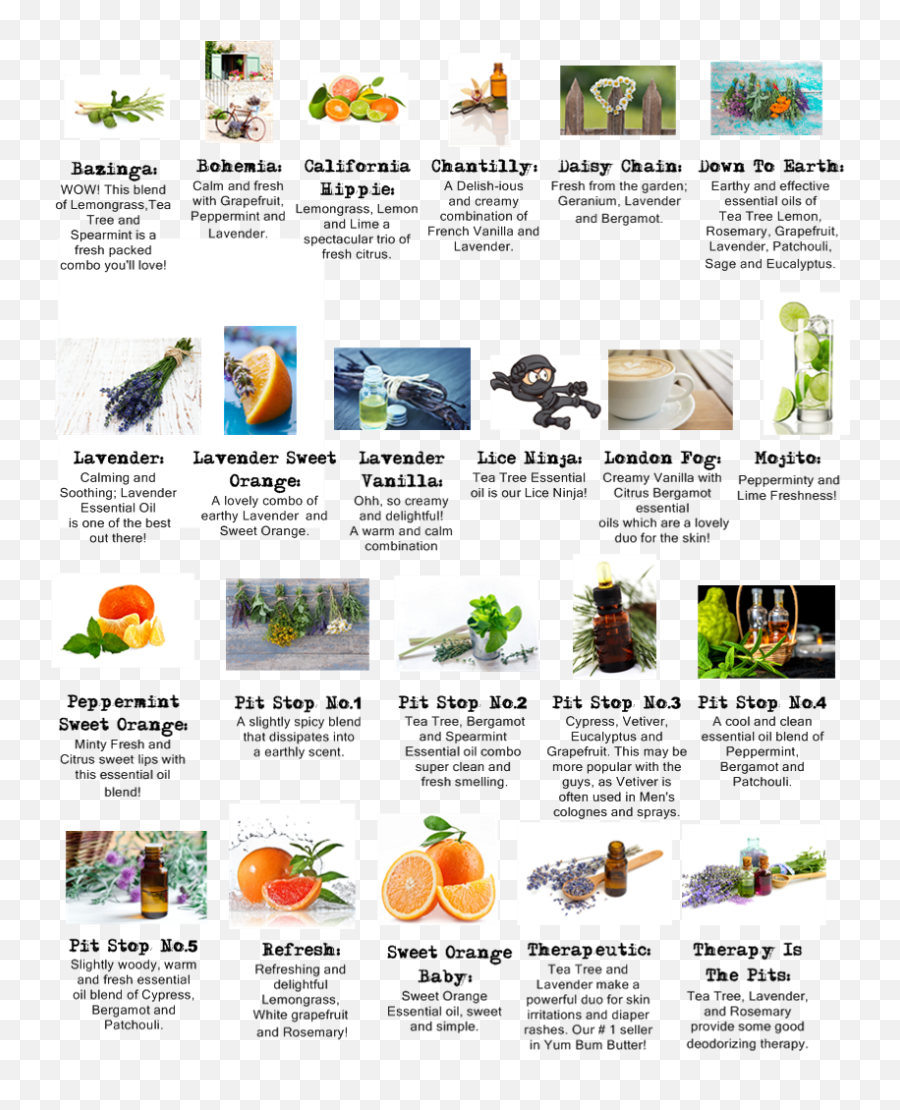 Essential Oil Png - Essential Oil Scent List,Essential Oil Png