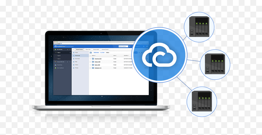 Myqnapcloud - Myqnapcloud Png,Devices Png
