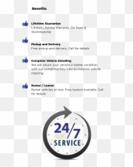 Chevrolet Collision Center Livonia Mi Feldman Of - Mobile Mechanic Png,Icon Collision Services