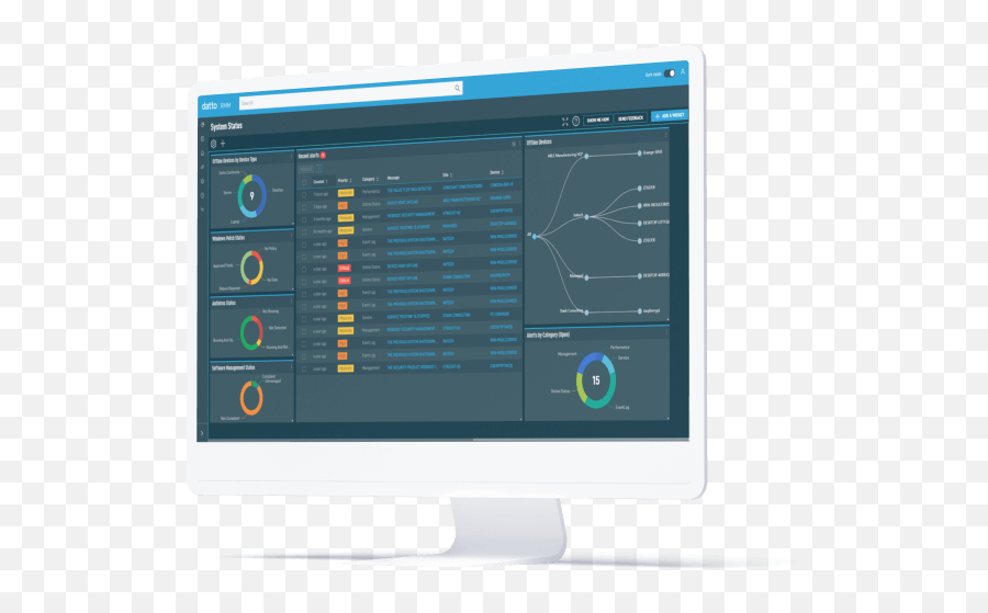 Datto Remote Monitoring And Management Cloud Rmm For Msps - Datto Rmm Png,Kaseya Agent Icon