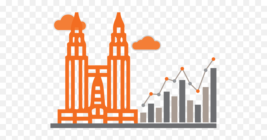 Pwcu0027s Global Consumer Insights Survey Malaysia - Statistical Graphics Png,Malaysian Icon