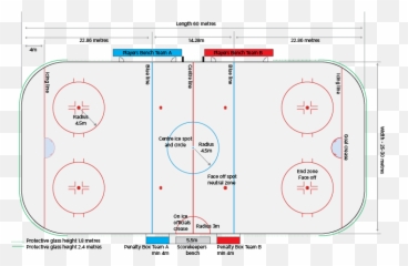 Ice Hockey - Circle Png,Hockey Rink Png