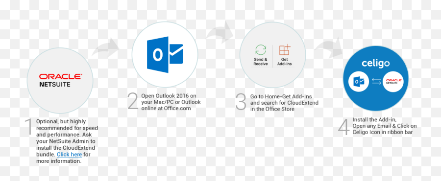 Install Cloudextend Outlook From Office Store - Cloudextend Png,Outlook Icon Png