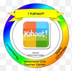 Kahoot - Wheatlandchili Badge List Kahoot Png,Kahoot Png