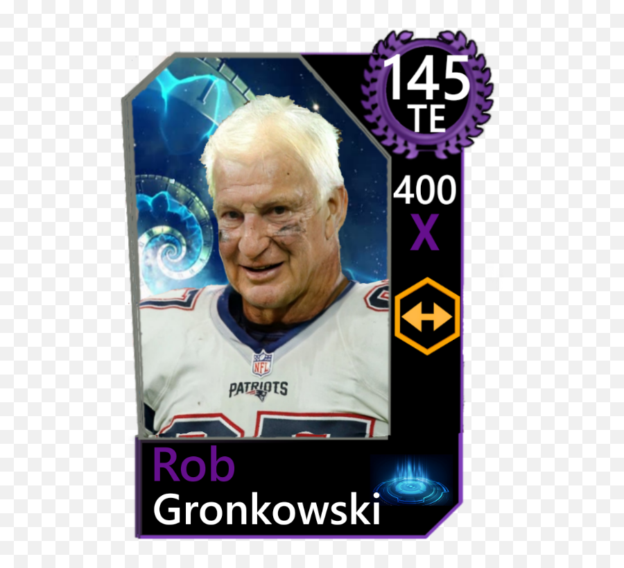 Heu0027s The Immortal Gronk Of Ages - Album On Imgur Senior Citizen Png,Rob Gronkowski Png