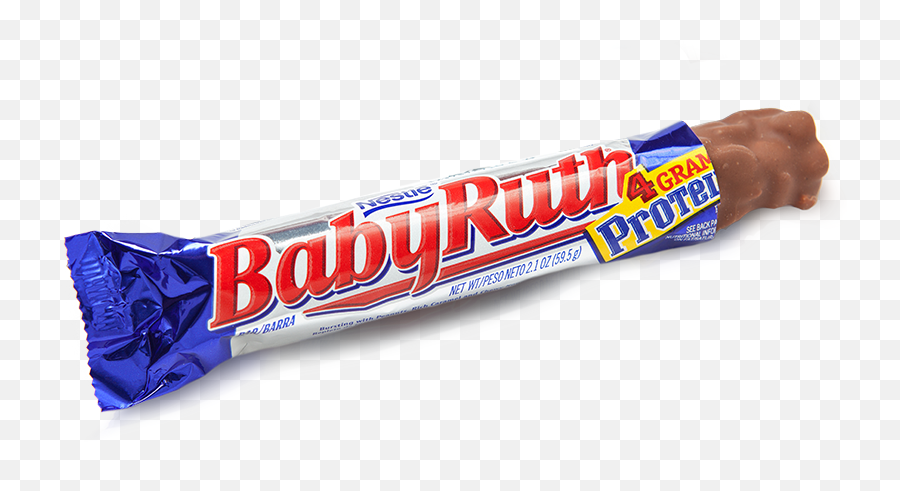 Everyday Ip A Brief History Of Candy Bars Dennemeyer - Baby Ruth Png,Candy Bar Icon