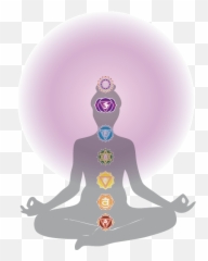 Energy Body Chakra Anatomy Third Eye - Third Eye Chakra On The Body Png,Third Eye Png