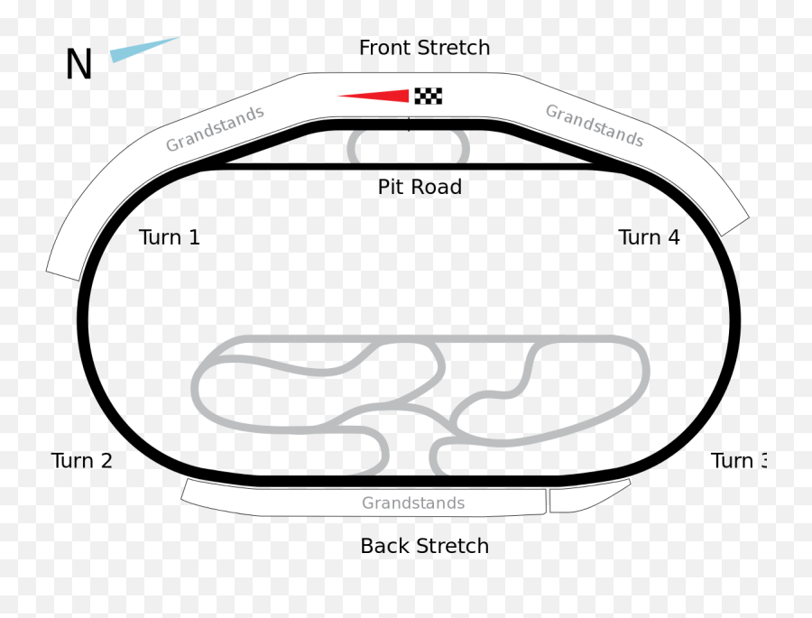 1997 Interstate Batteries 500 - Texas Motor Speedway Track Map Png,Interstate Batteries Logo