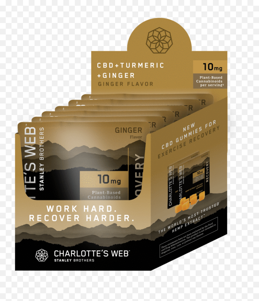 Cw Gummy - Charlottes Web Cbd Gummies Sleep Png,Pdq Logo