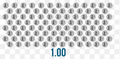 Download Hd 100 Pennies Dollar Transparent Png Image