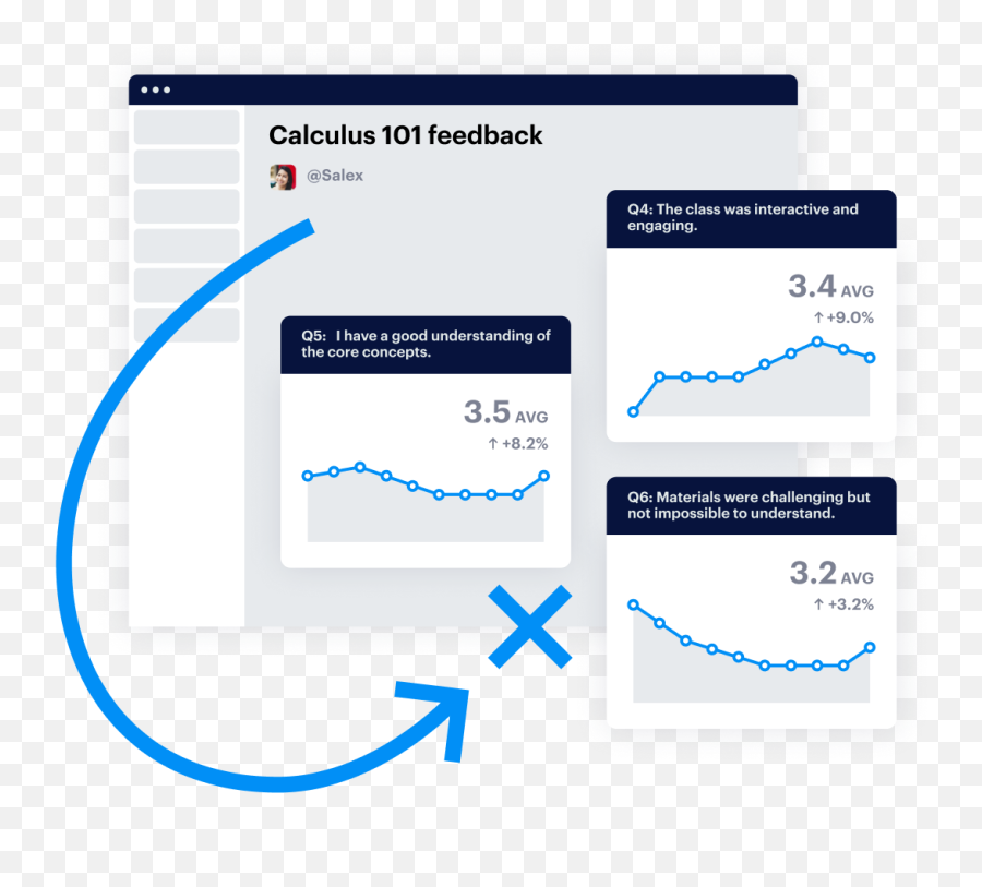 Instant Engagement For Educators In Slack And Microsoft Teams - Agile Polly Teams Png,Google Apps For Education Icon