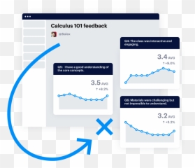 Instant Engagement For Educators In Slack And Microsoft Teams - Agile Polly png