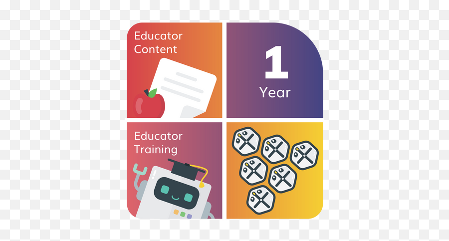 Irobot Education - Shop Language Png,New Content Icon