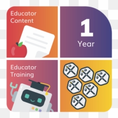 Irobot Education - Shop Language png