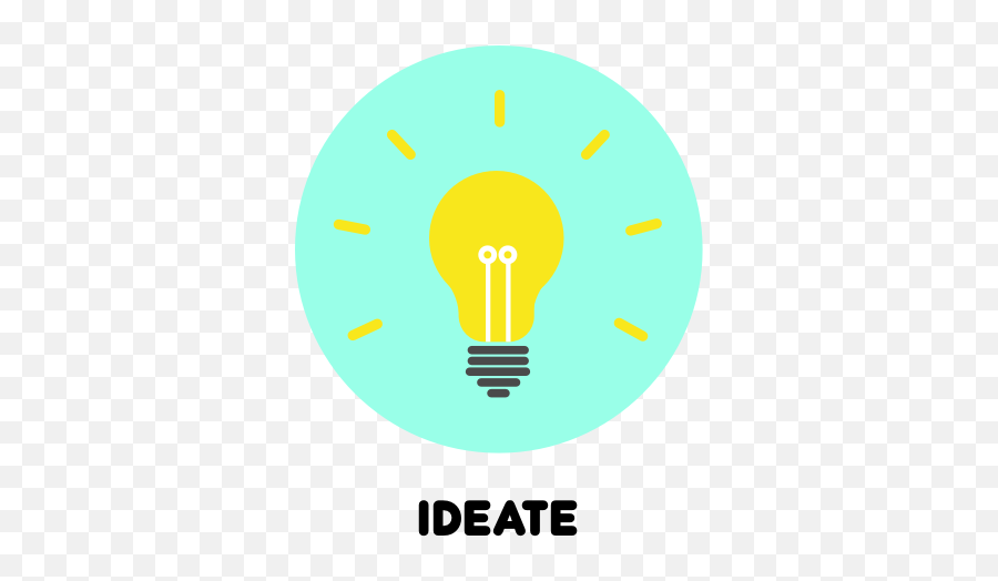 E - Commerce U2014 Emily Marcom Incandescent Light Bulb Png,Ideate Icon