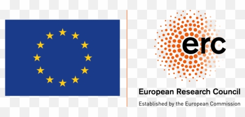Sustainability Urban Sharing - Png European Research Council,Scarce Png