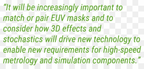 Euv Lithography Extending The Patterning Roadmap To 3nm Semi Png