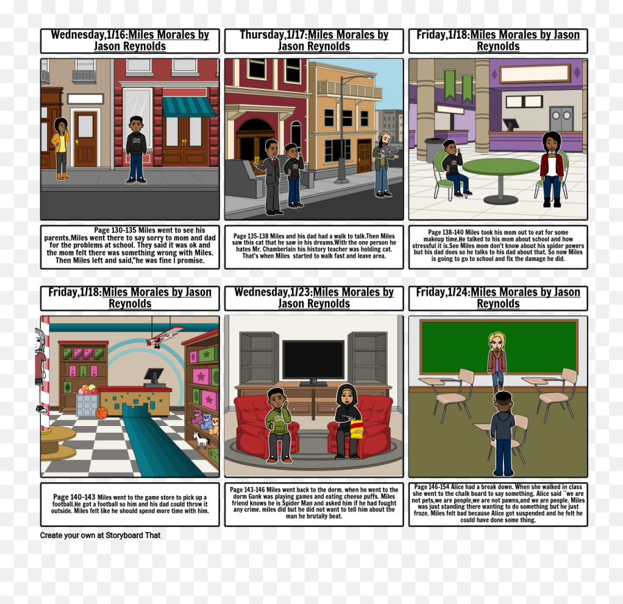 Ssr 116 To 124 Storyboard By C55b5b93 - Lower Middle Class Social Classes Png,Miles Morales Png