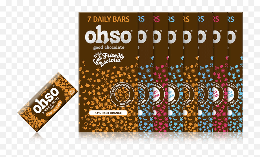 Ohso Monthly - Ohso Bars Png,Subscribe Transparent