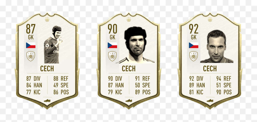 Icon Pitch Petr Cech Rfifa - Barzagli Fifa Card Png,Pos Icon