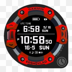 Cas 002 Garmin Connect Iq - Measuring Instrument png