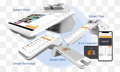 Square Troubleshooting Errors Sekure Merchant Solutions - Card Readers png