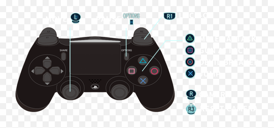 Capcom Devil May Cry 5 Demo Web Manual - Attack On Titan 2 Ps4 Controls Png,Devil May Cry 5 Png