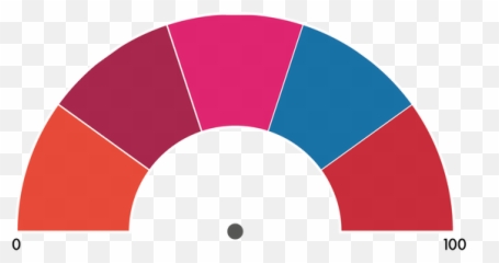 Decade Of Action - Circle Png,Action Png