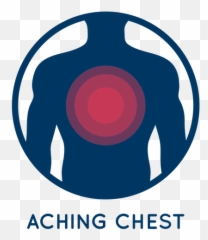 Aching Chest Icon - Circle Png,Chest Png