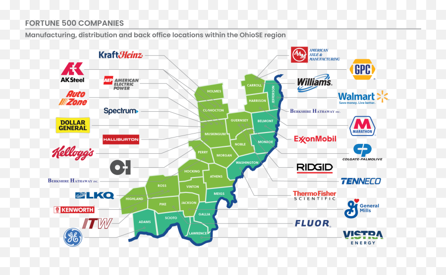 Rural Ohiose Economic Development - Vertical Png,Fortune 500 Icon