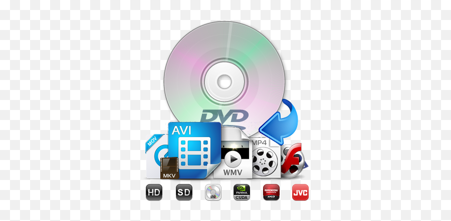 Rip Dvd To Avi - Avc Any Video Converter Ultimate Png,Dvd Png