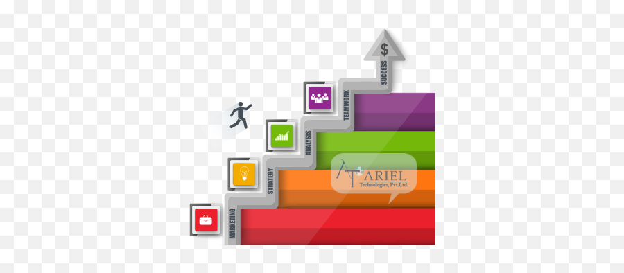 Ariel Technologies Pvt Ltd - Vector Graphics Png,Ariel From Icon For Hire