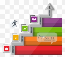 Ariel Technologies Pvt Ltd - Vector Graphics png