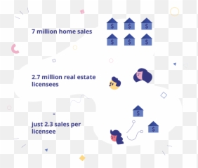 Real Estate Marketing Mastery - Dot png