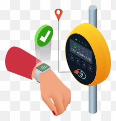 Asset Tracking Software By Enasys - Measuring Instrument png