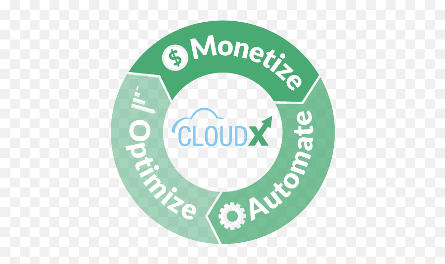Cloudx Document Process Outsourcing Accounts Payable - Language Png,Accounts Payable Icon