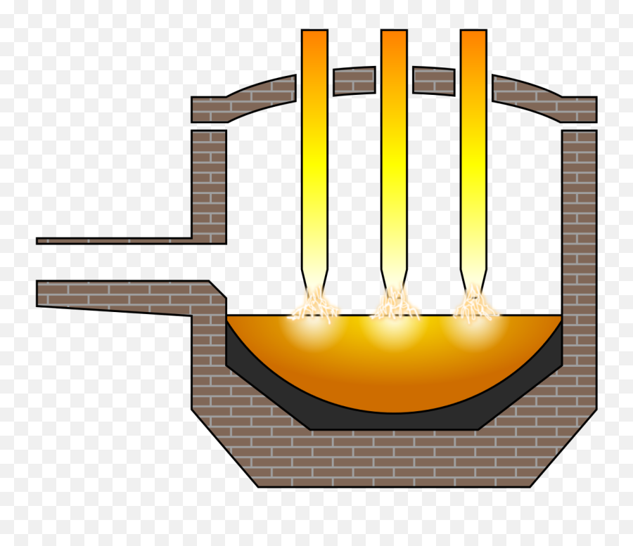Fileelectric Arc Furnacesvg - Wikimedia Commons Schematic Of Electric Arc Furnace Png,Furnace Icon