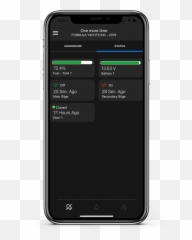 Boatrax Brain U0026 Telemetry Package - Electronics Brand png