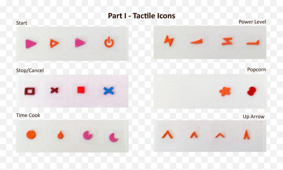 Results Designing Touch Surfaces To Help The Visually - Dot Png,Microwave Icon