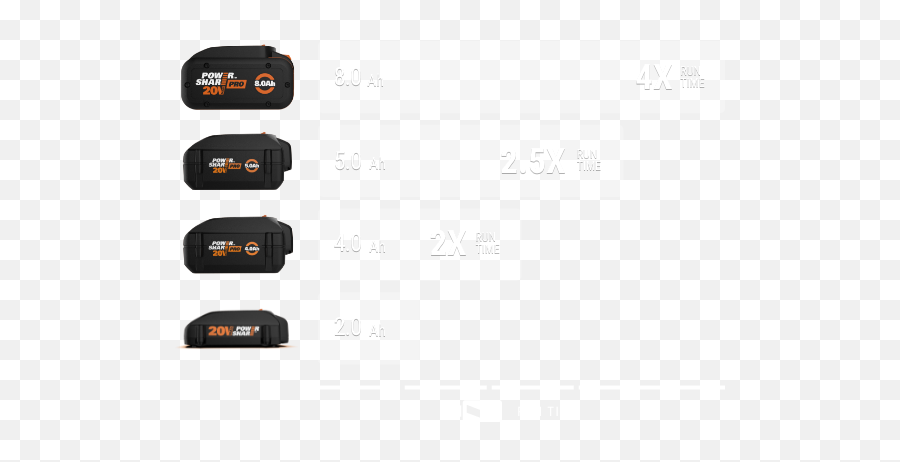 Worx Power Share Batteries Maximum U0026 Performance - Portable Png,Battery Icon Not Showing Up On Taskbar
