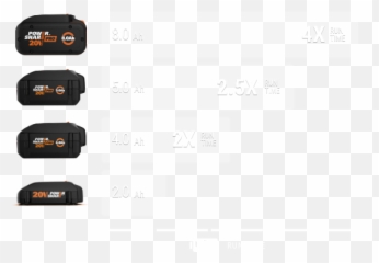 Worx Power Share Batteries Maximum U0026 Performance - Portable png