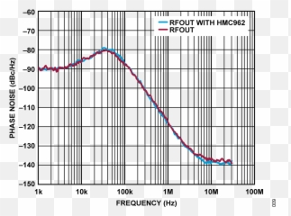 Cn0568 Circuit Note Analog Devices - Alexandra Palace png