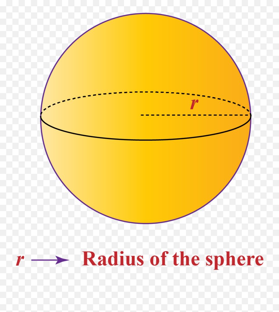 3d Shapes - Three Dimensional Shapes Definition Types U0026 More Rathaus Buchhandlung Bruchköbel Png,3d Sphere Png