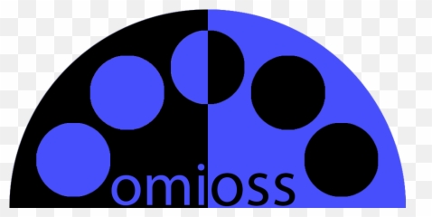 Yasuo Png - Circle 3117649 Vippng Dot