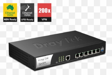 Advanced Business Network Quad - WAN Solution for NBN png