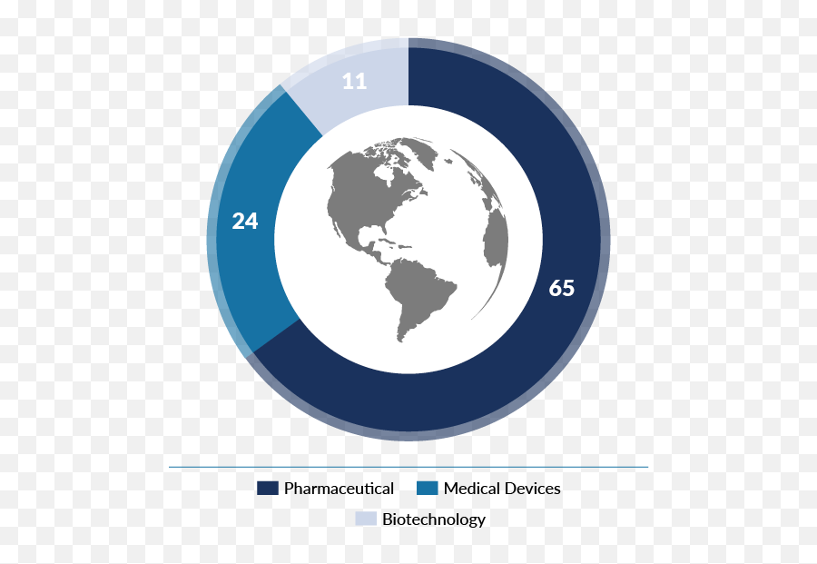 About U2014 Raps Media Planner - Brennan Center Niagara University Png,Blue World Icon