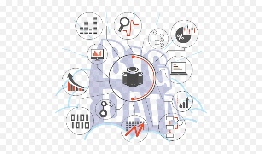 Analytics U2013 Wiitec Solutions - Dot Png,Big Data Analytics Icon