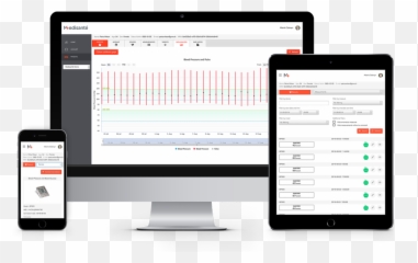 Medisanté - Putting IoT to work for caregivers Technology Applications png